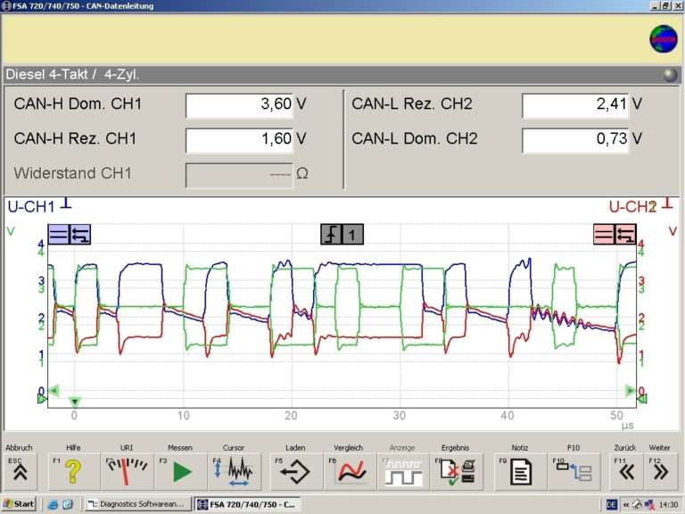 Zündsonde HT25 Für Oszilloskop - Auto Zündspule Diagnose, 250cm Kabel, 10000:1 Dämpfung