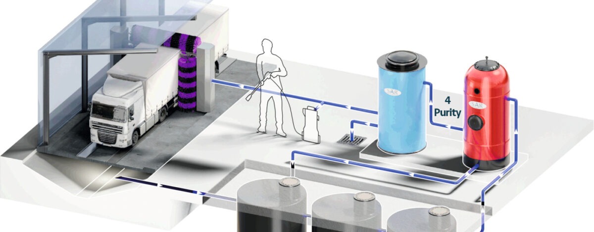 Abwasser intelligent aufbereiten