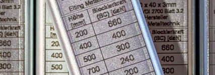 Novellierung der VDI 2700: Kein Bestandsschutz für ältere Nfz