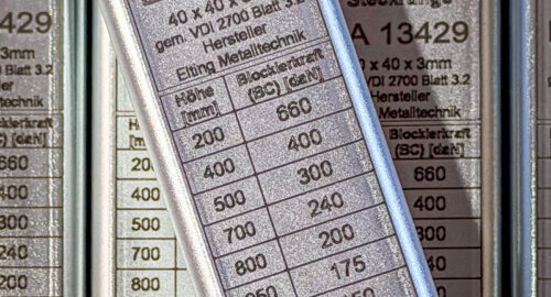 Novellierung der VDI 2700: Kein Bestandsschutz für ältere Nfz