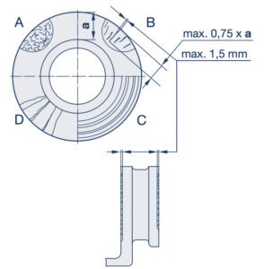 Schäden an einer Lkw-Bremsscheibe