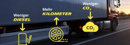 Mit Premium-Reifen Kosten sparen