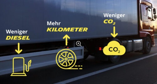 Mit Premium-Reifen Kosten sparen