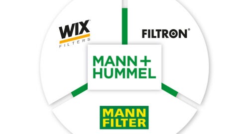 MANN+HUMMEL präsentiert sich auf der Automechanika und feiert Jubiläum